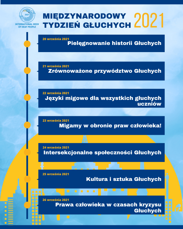 Plakat zawierający informacje na temat Międzynarodowego Tygodnia Osób Głuchych w 2021r.